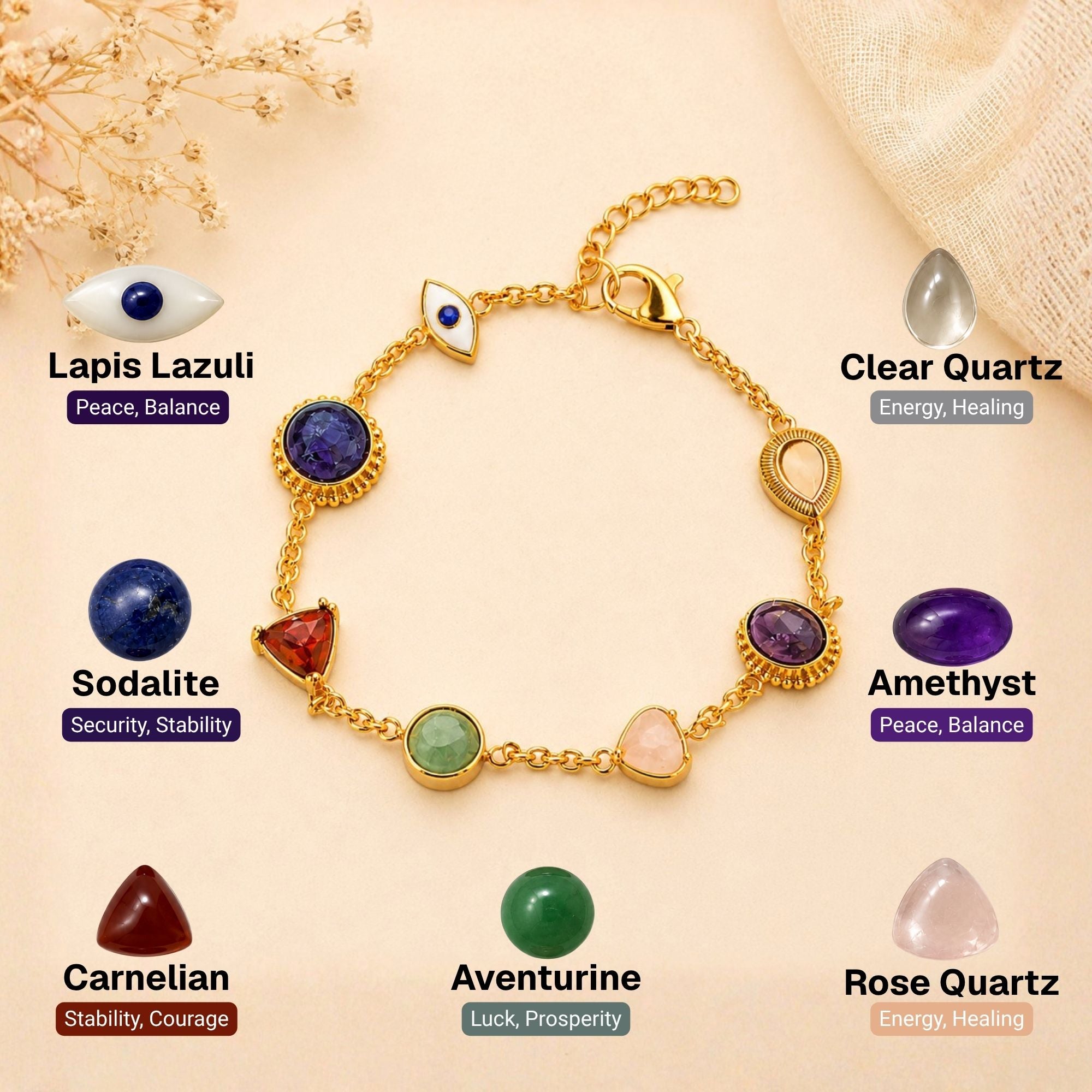 7 Chakra Radiance Bracelet - Image 2