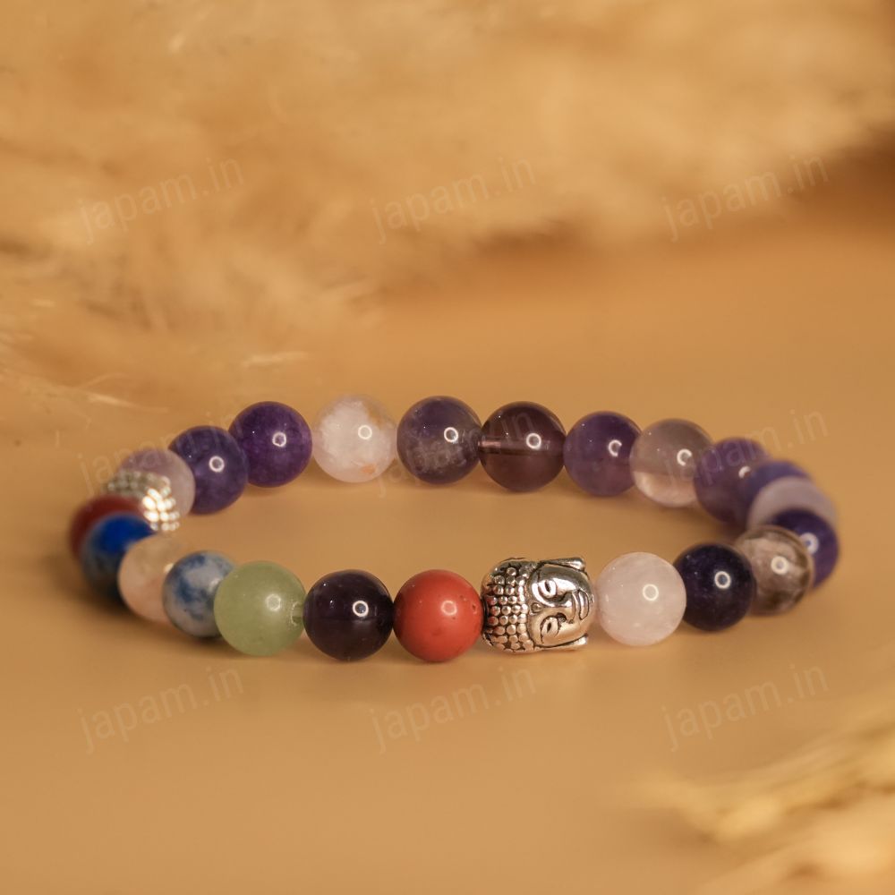 Amethyst x Seven Chakra Buddha Band