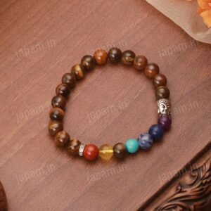 Tiger Eye